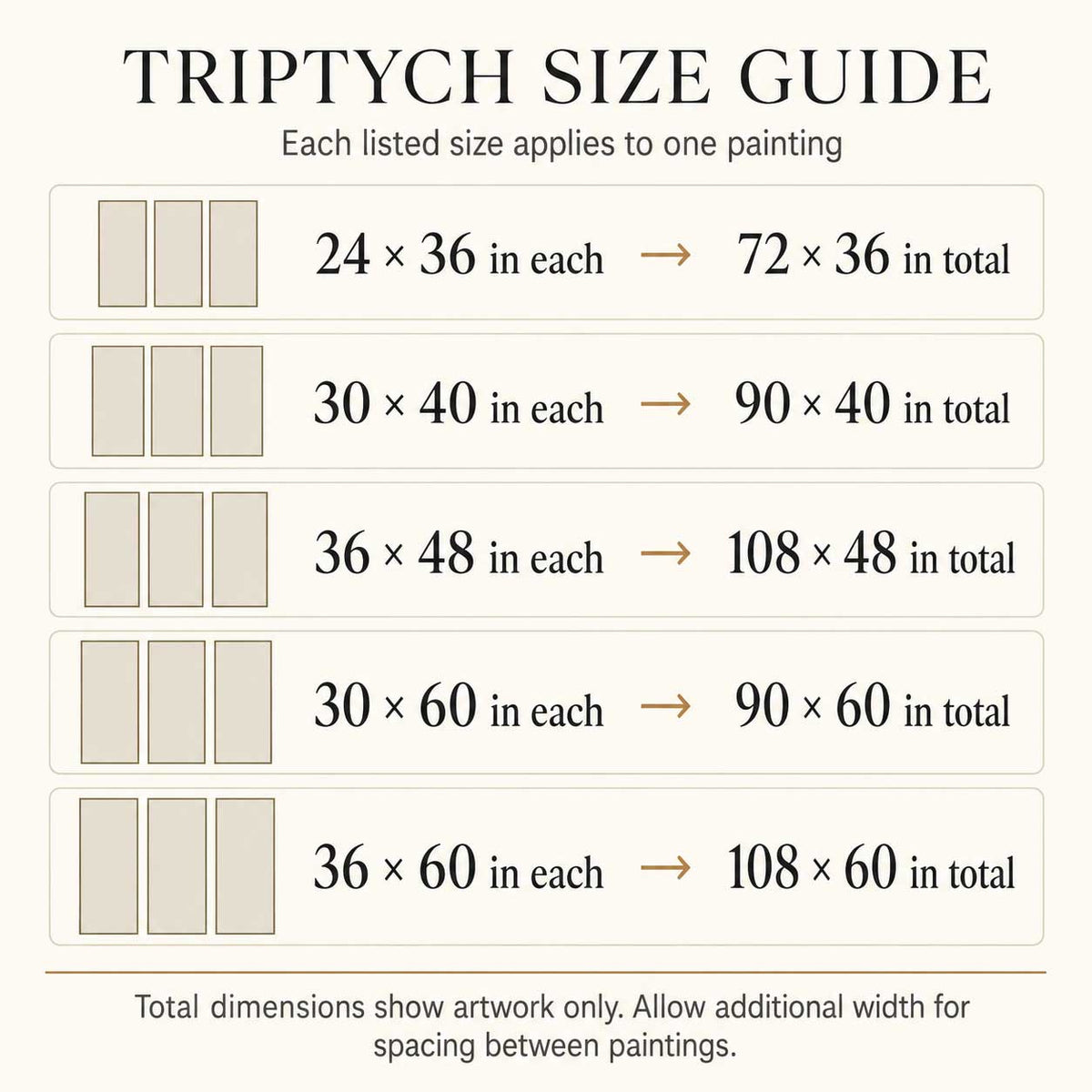 triptych size guide